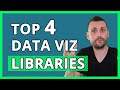 4 Data Visualisation Python Libraries You Need to Know