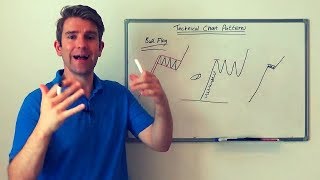 How to Spot the Bull Flag Continuation Pattern 🏯