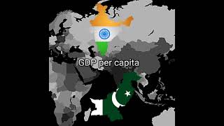 India vs Porkistan @AcedvinMilitary