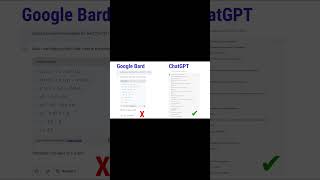 ChatGPT vs Google Bard, I asked 3 math questions, who is the winner?