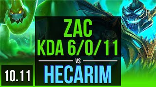 ZAC vs HECARIM (JUNGLE) | KDA 6/0/11, 68% winrate, Dominating | BR Grandmaster | v10.11