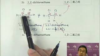 Herman Yeung - HKDSE Chemistry Chapter 05X-05 (IUPAC Naming System  IUPAC命名法)