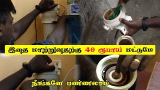 How to Change RO Spun Filter | Ro filter cartridge replacement | in Tamil