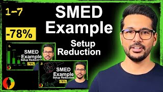 SMED Example [Complete]: Setup Time Reduction (Part 1- 7) #LeanCommandos