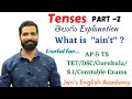 Tenses | Part - 2 | English Grammar in Telugu #jansenglishacademy