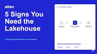 Metadata Lakehouse vs. API vs. MCP: How to Choose the Right Tool