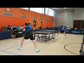 das topspiel im 1 4 finale f.bluhm 2347ttr d.klein 2331ttr