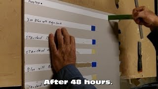 Frogtape, Blue edge lock tape and other masking tape comparisons.