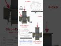 if a column in a building fails will the whole building collapse steel connection testing.