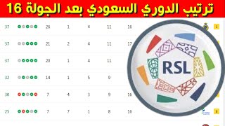 جدول ترتيب الدوري السعودي بعد الجولة 16 ⚽️دوري روشن السعودي 2023-2022
