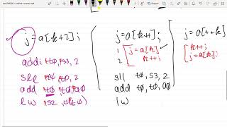 03 - MIPS modified array element access