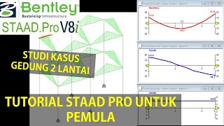 Tutorial STAAD Pro V8i untuk Pemula - Part 1 (Studi Kasus Gedung 2 Lantai)