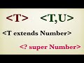 Java Generics complete tutorial | What is the use of generics in Java | how to use java generics