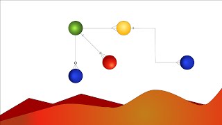 MySQL for Beginners 007: Mysql Storage Engines and Configuration