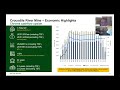 eastern platinum investor webinar