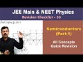 Semiconductors (Part-1) | Revision Checklist 53 for JEE & NEET Physics