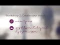 Workshop 2 - Create Your Vision – Living ROI