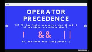 Controlling Program Logic and Flow: Operator Precedence--The Modern JavaScript Bootcamp