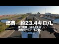 【テネレ700試乗 3】tenere700は超快適ツアラーでした。