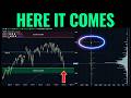 Why The Market Is Getting Ready for a Major Shift