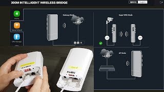 KuWfi CPE70SR CPE How to connect WDS Bridge (for dummies)