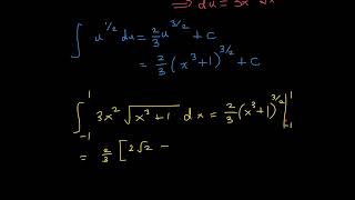 Calculus I - Definite Integral Substitutions and the Area Between Curves