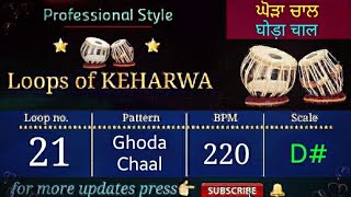 Ghoda Chaal (Horse Running) Style Keharwa Loop  घोड़ा चाल कहरवा लूप