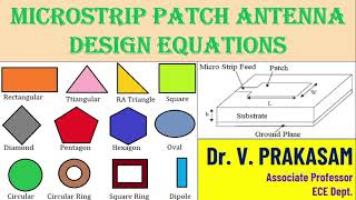 MICROSTRIP PATCH ANTENNA DESIGN EQUATIONS