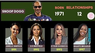 Comparison: Snoop Dogg insane dating history