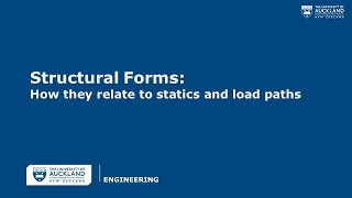 Structural Forms