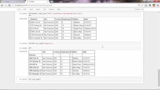 41 Python Tutorial Indexing and Slicing Dataframes
