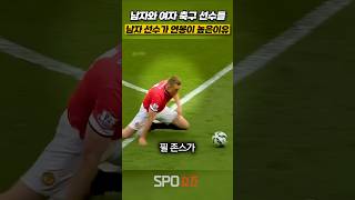 남자와 여자 축구 선수들 남자 선수가 연봉이 높은이유