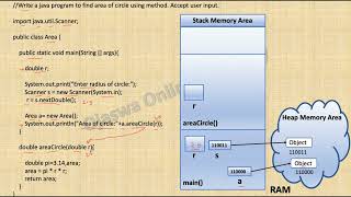 Java Tutorial | Write a program to calculate area of circle using method. Accept user input.