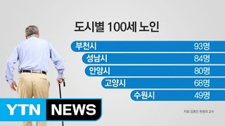 65세 이상 노인 천명 가운데 16명 '백세인생' / YTN