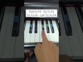 don t scroll this video love is gone easy piano tutorial