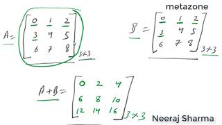 Matrix addition in numpy python | Neeraj Sharma