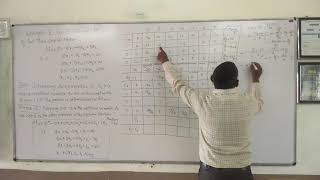 OR TWO PHASE SIMPLEX EXAMPLE 3 PART 2