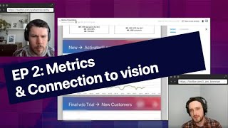 Metacontext EP2: Open metrics, connecting the team to vision, and our highlights of last sprint 🧑‍🚀