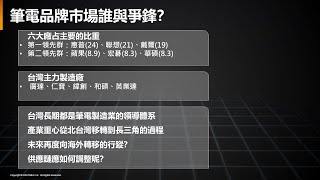 台灣無可替代的筆電產業? 【僑務委員會】Ep.23