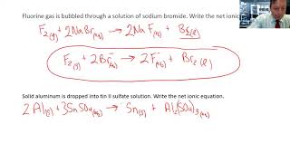 AP Chemistry Unit 4 Review: Reactions