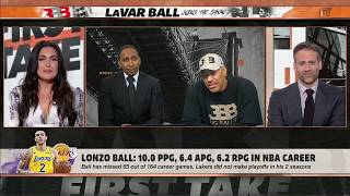 LaVar Ball Switch Gears Comment INAPPROPRIATE? l ESPN Molly Qerim