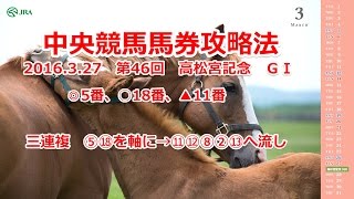 2016.3.27 GⅠ 高松宮記念　攻略法