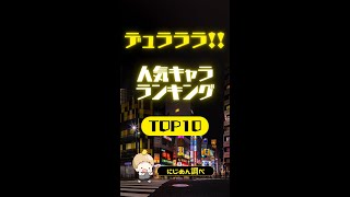 「デュラララ！！」人気キャラランキングTOP10👑🏢【#デュラララ #デュラ #アニメ #shorts】