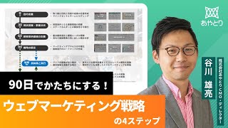 90日でかたちにする！ウェブマーケティング戦略の4ステップ