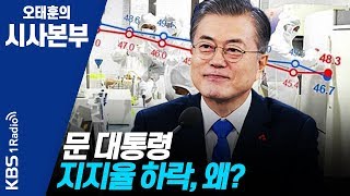 [오태훈의 시사본부] 200203 문 대통령 지지율 하락…무당층 33% (시사구만리: 이현종, 배종찬)