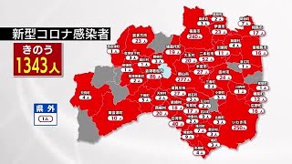 累計で１７万人超　福島県で１３４３人の新型コロナ感染を確認＜９月１１日公表分＞ (22/09/11 12:15)