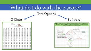 The Normal Distribution: Part 2 (using z scores)