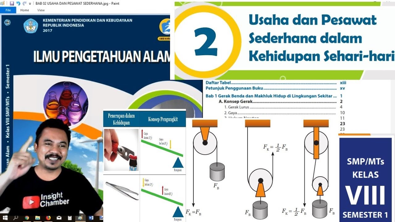 Rangkuman Materi Ipa Kelas 8 Kurikulum 13 Bab 2 Usaha Dan Pesawat ...