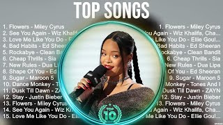 Top Songs 2024 ~ Charlie Puth, Rihanna, Miley Cyrus, Shawn Mendes, Clean Bandit, Dua Lipa, ZAYN