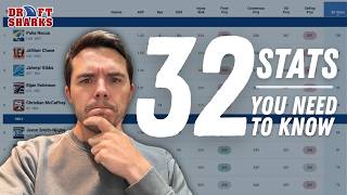 32 Stats That Will Change Your 2026 Fantasy Football Drafts